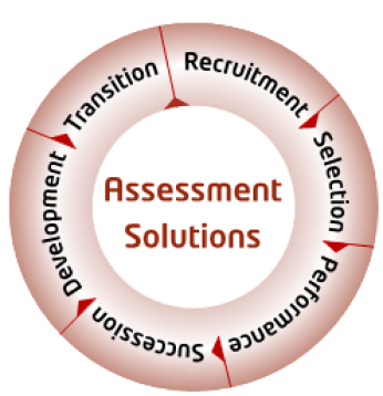 assessment solutions